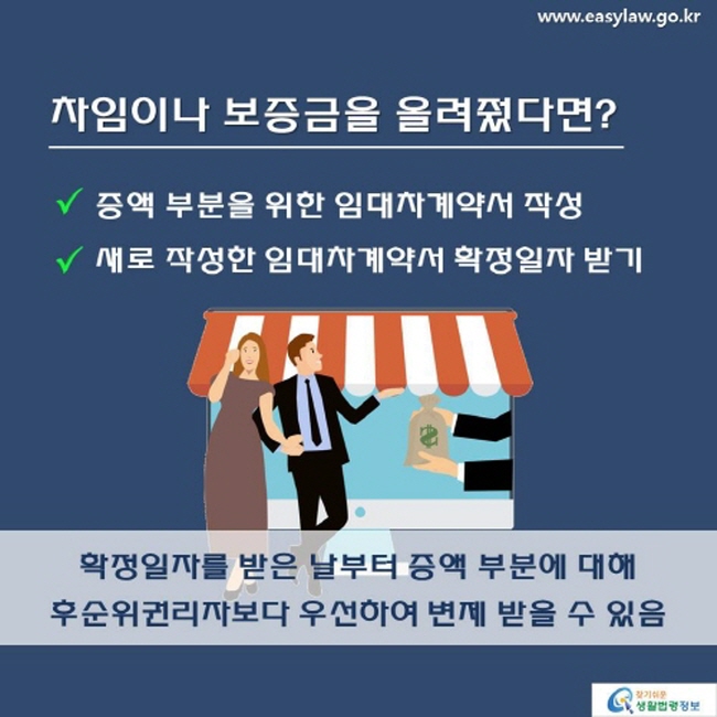 보증금 증액 후, 계약서 작성 및 확정일자 받기